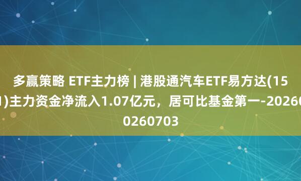 多赢策略 ETF主力榜 | 港股通汽车ETF易方达(159121)主力资金净流入1.07亿元，居可比基金第一-20260703